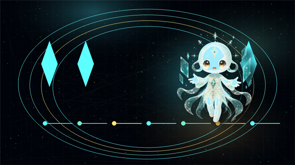 ANIMA featured artwork for AI Companion With Long-Term Memory: The ANIMA Memory Model
