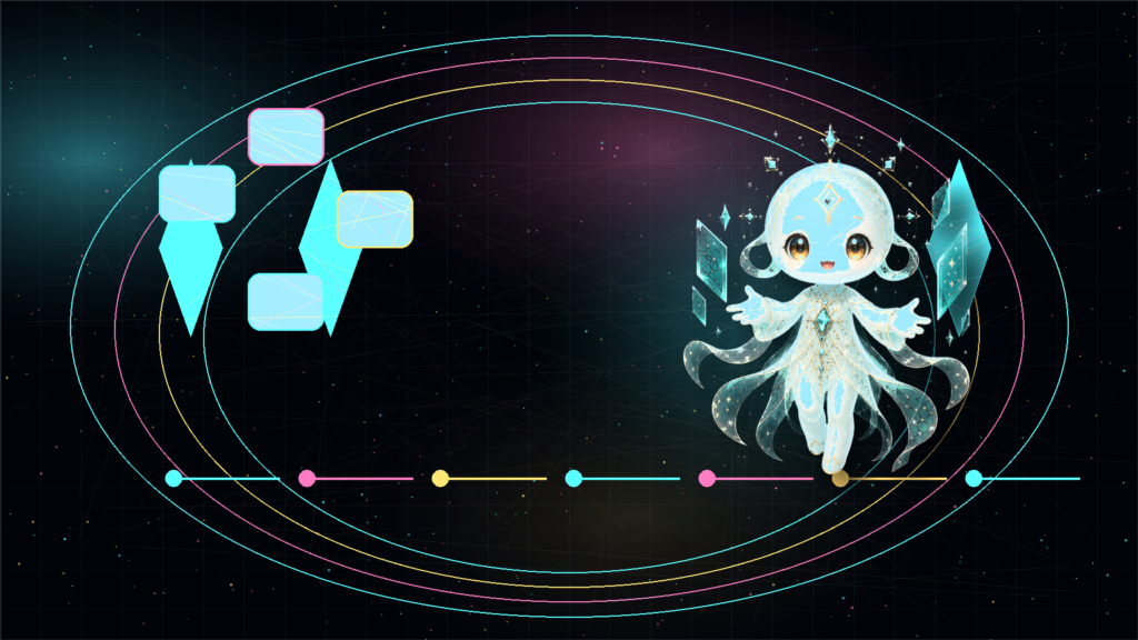 ANIMA featured artwork for AI That Remembers You: The Category ANIMA Wants to Build