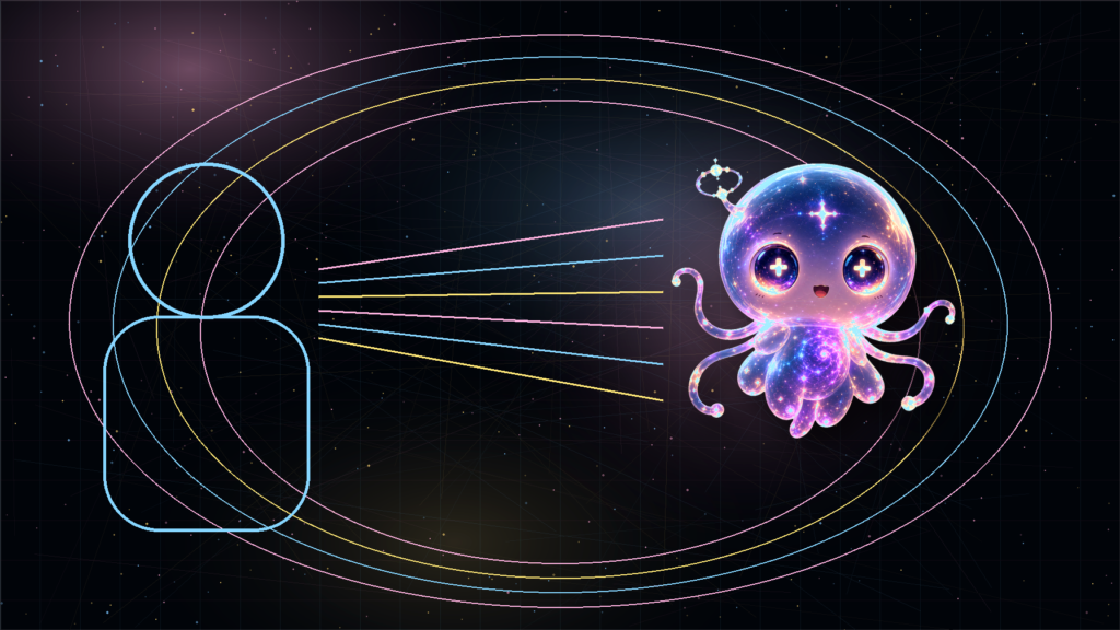 ANIMA featured artwork for Personal AI Companion: From Daily Chat to a Second Brain